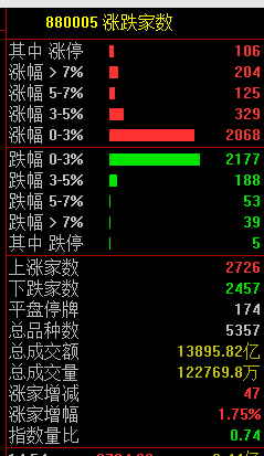 四川拆迁，突然刷屏